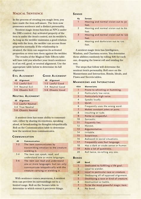 A World of Wonders: Discovering the Marvels of the 5e Item Generator